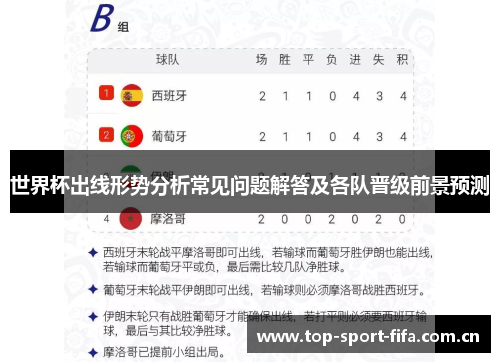 世界杯出线形势分析常见问题解答及各队晋级前景预测
